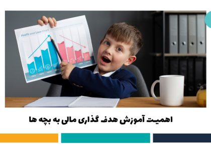 هدف گذاری مالی